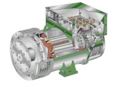 治多发电机内部结构图